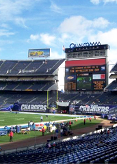 Qualcomm Stadium Rental