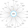 UD - A Beautiful Map About Food