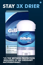 UD - Gillette<sup>®</sup> Clinical Strength