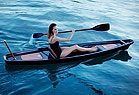 Oar Is It