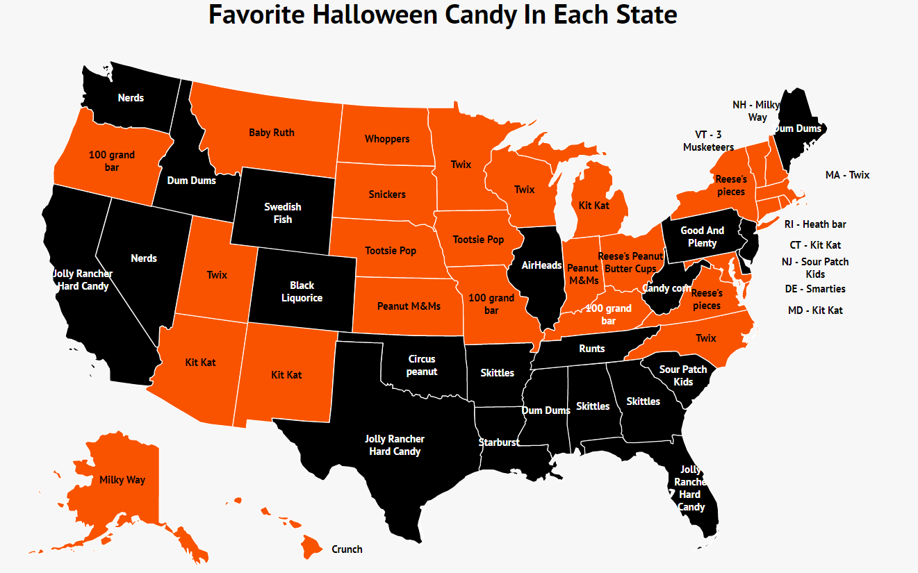 favorite halloween candy by state