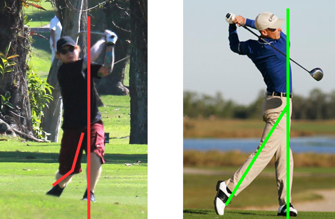 A Speculative Analysis Of Ed Sheeran S Golf Swing We