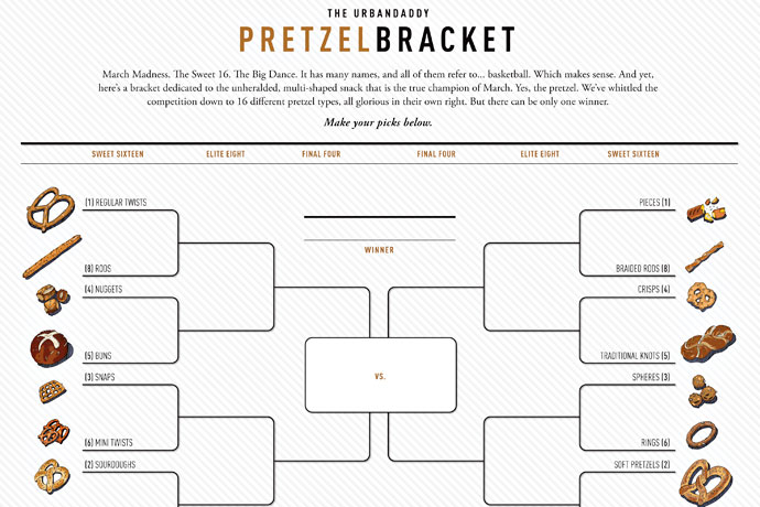 Brackets  Making Your Own Sense